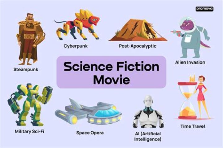 4 Things Every Sci-Fi Movie Gets Dead Wrong About Science