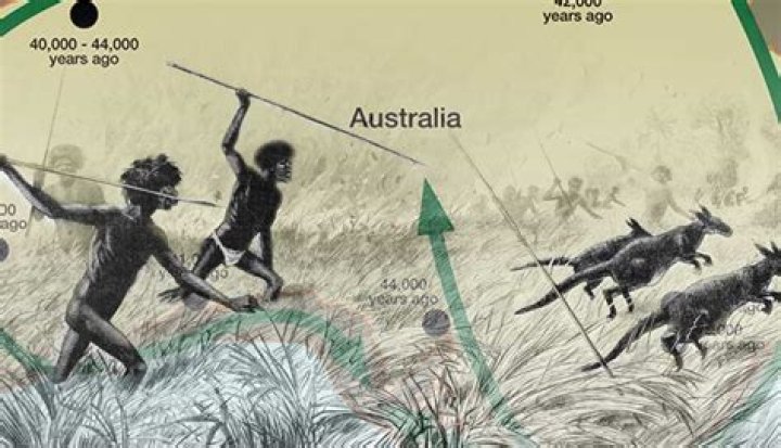 Aboriginal Australians Are The World's Oldest Civilization