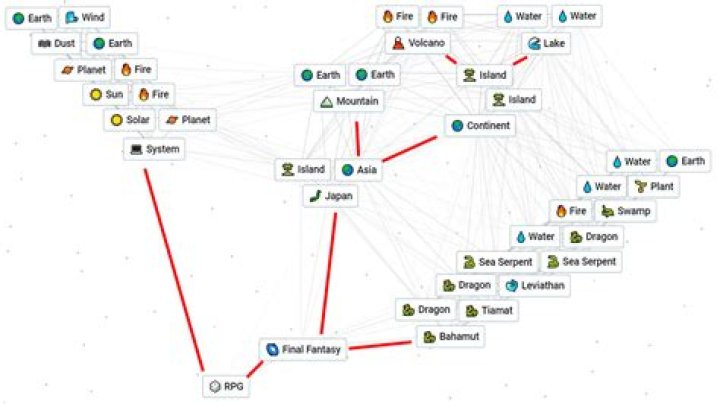 Albert Kahn's Striking Autochromes Of World War 1 In Color
