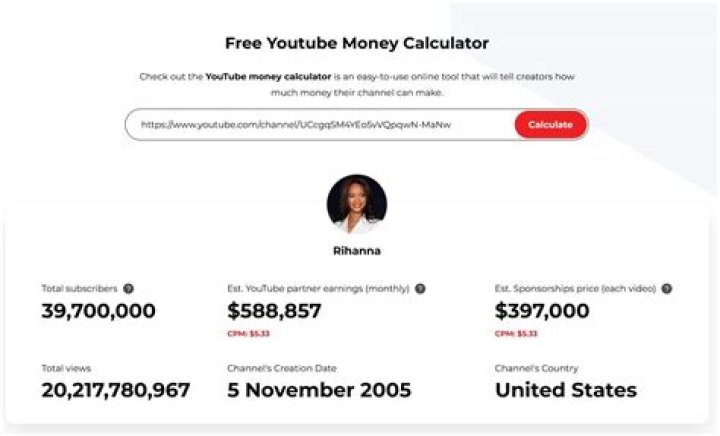 fan de Maluma net worth, income and estimated earnings of Youtuber channel