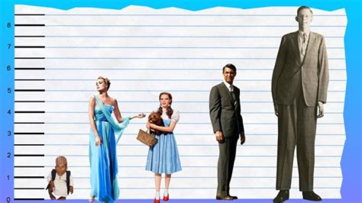 How tall was Grace Kelly