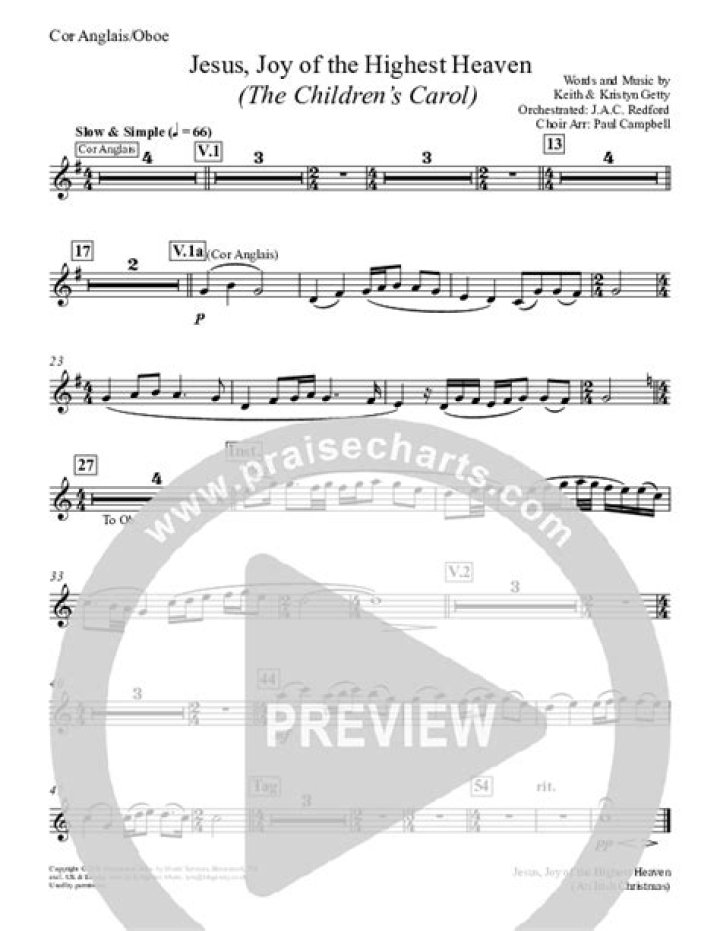 Jesus, Joy of the Highest Heaven