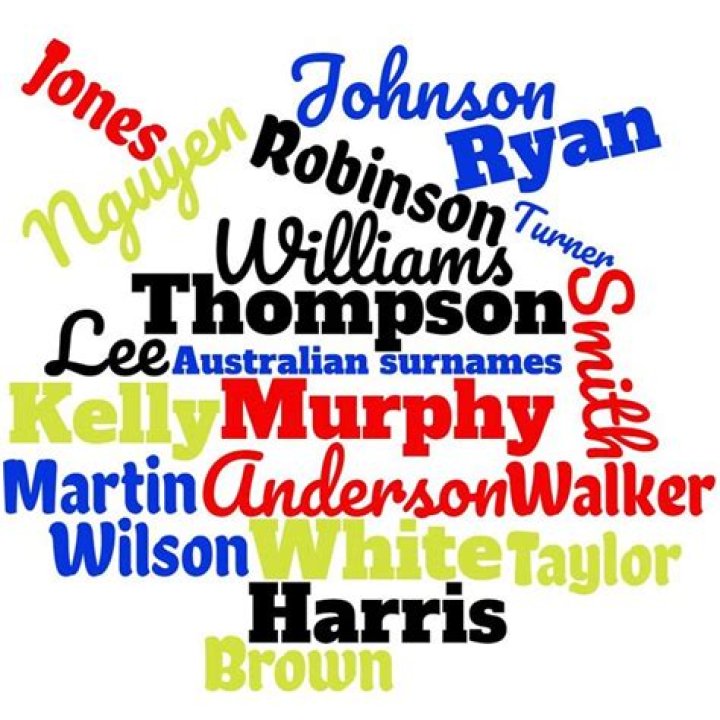 Surnames: T