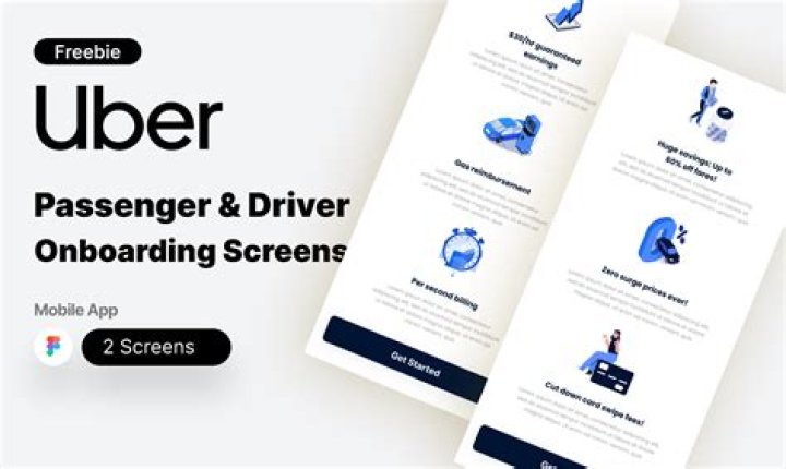 Uber Passenger Aner Manuel Films Driver Getting Oral Sex