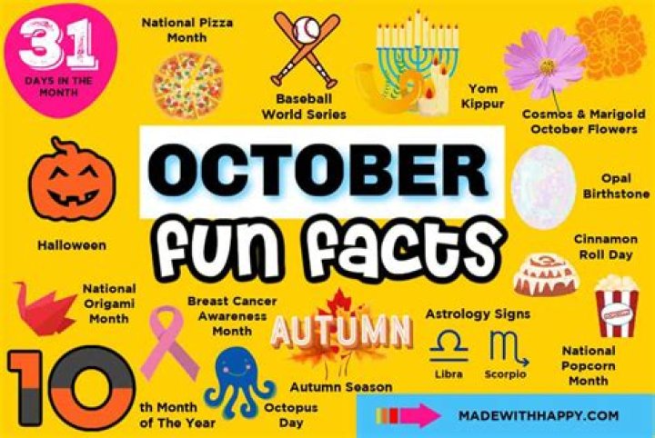 What Happened On October 1st