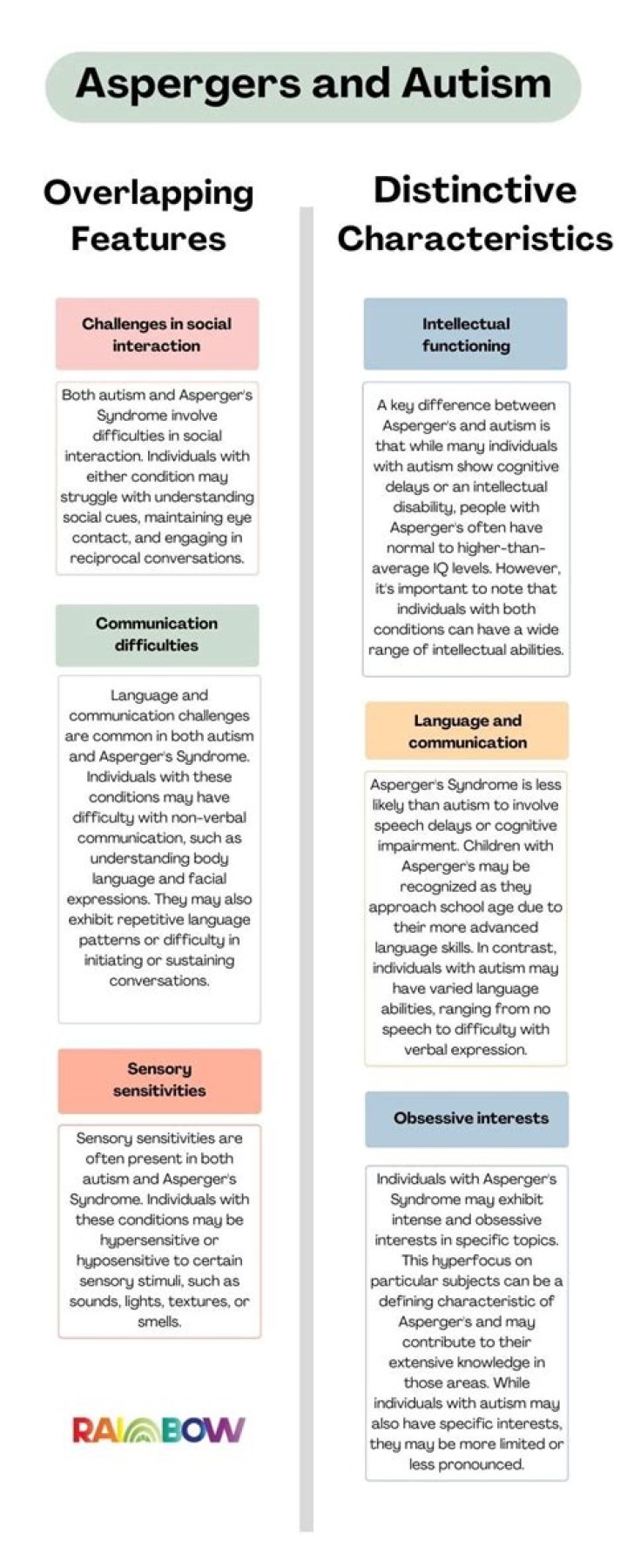 What Is It And How Does It Claim Its Victims?